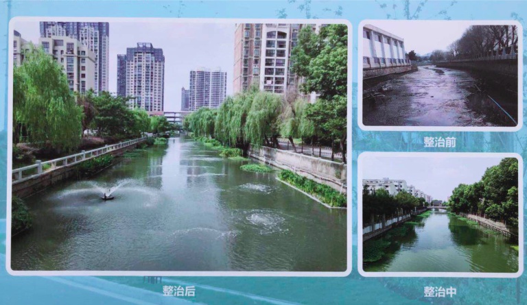 城市河道黑臭水体治理方案